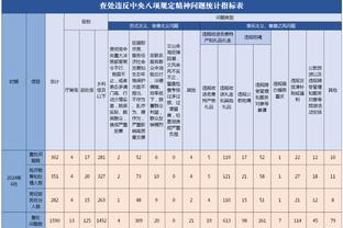 18luck新利官网app截图3